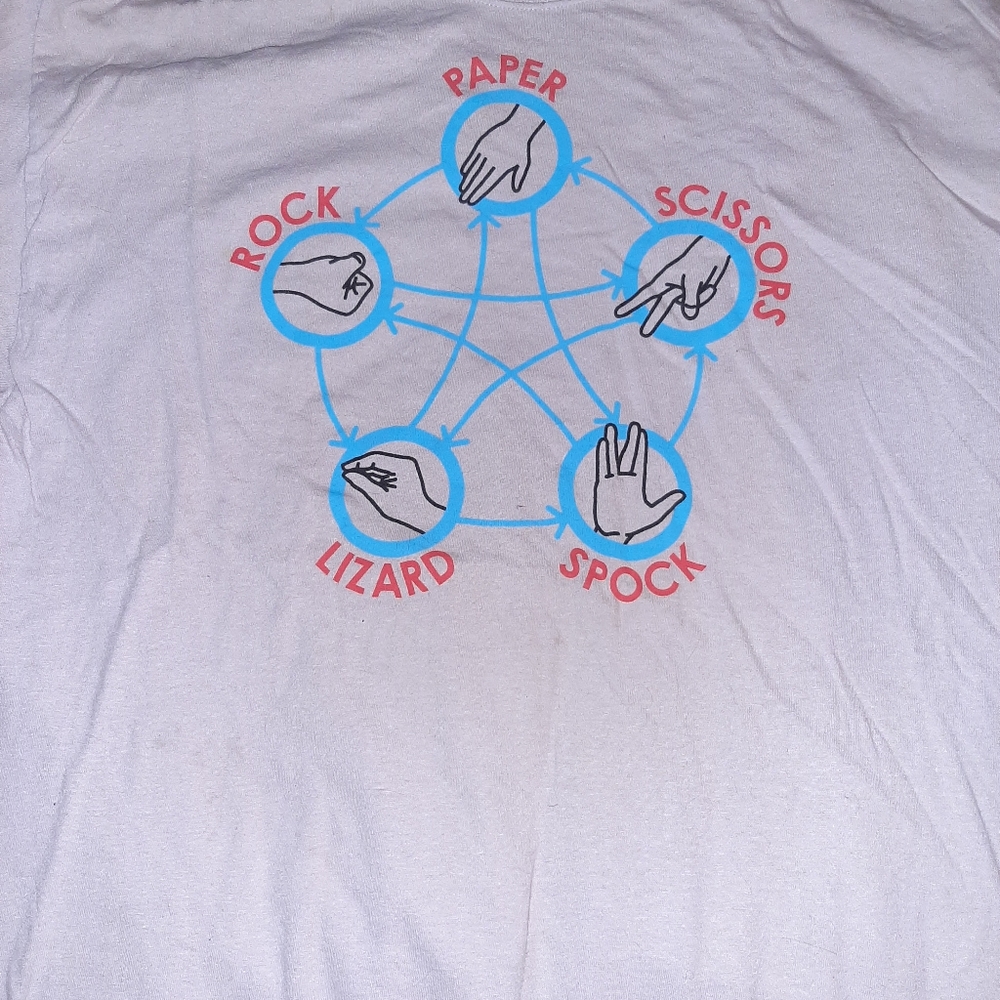 Big Bang Theory Rock Paper Scissors shirt